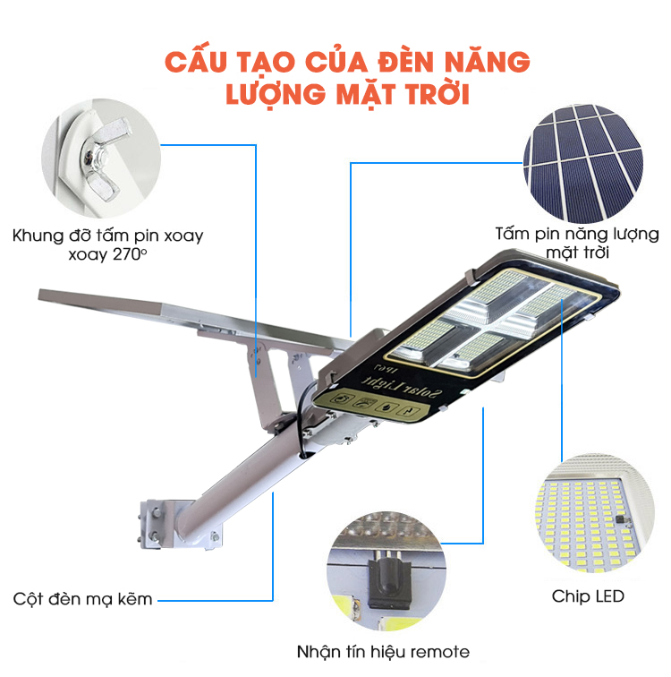 Cấu tạo của đèn năng lượng mặt trời